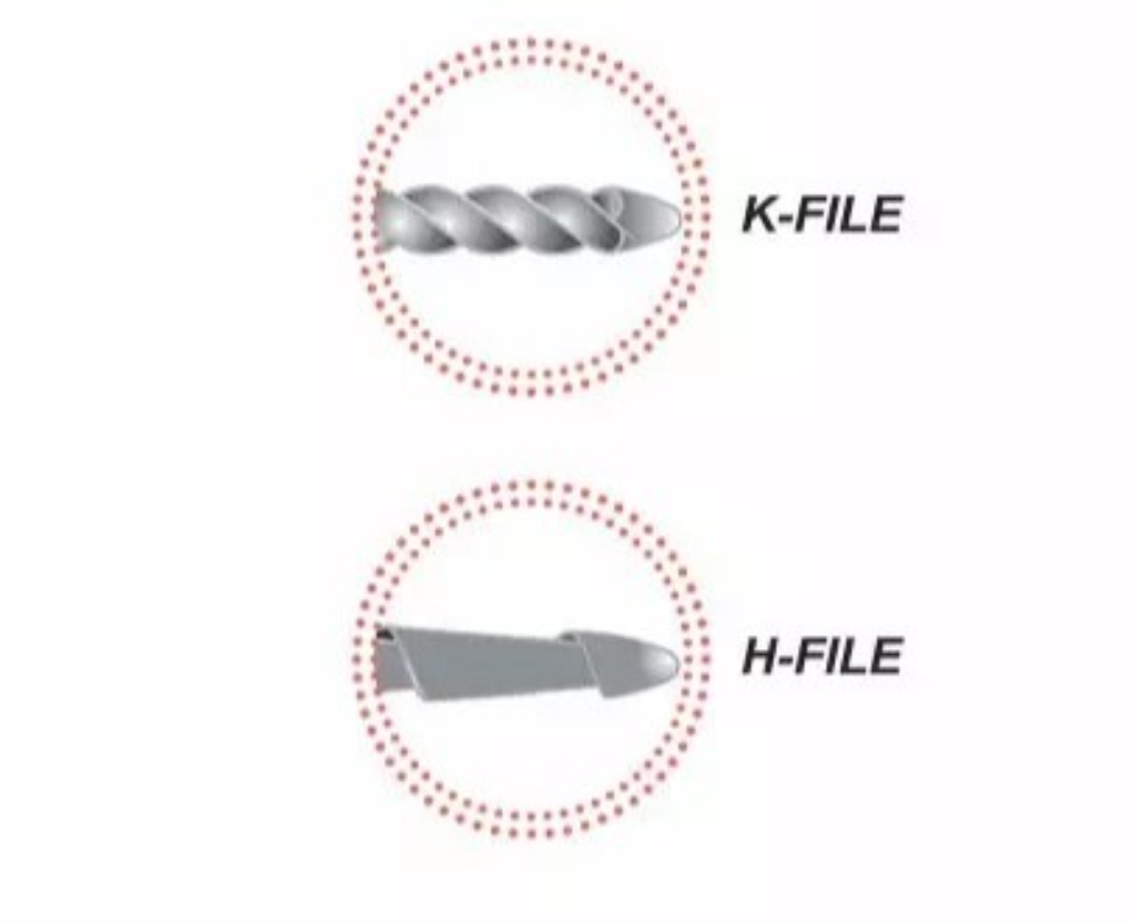 Dabliu Ni-Ti Files