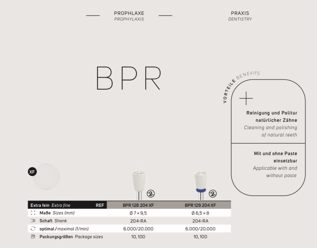 Obradna sredstva - PROPHYLAXIS - BPR