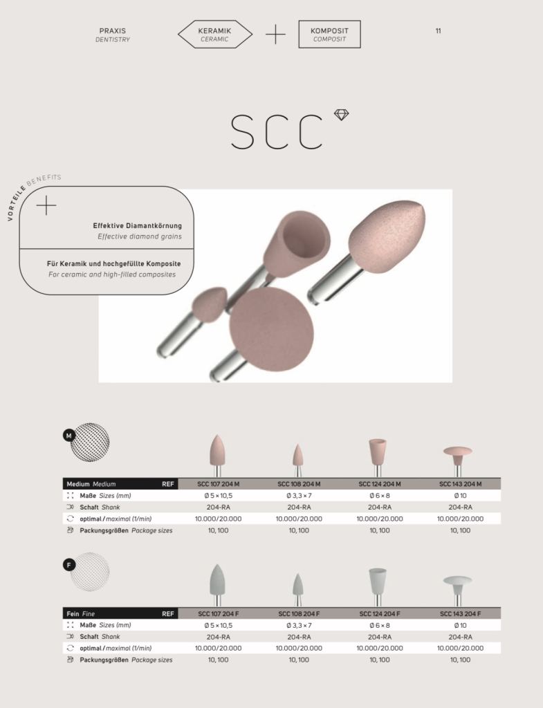 Obradna sredstva za kompozit i keramiku - SCC